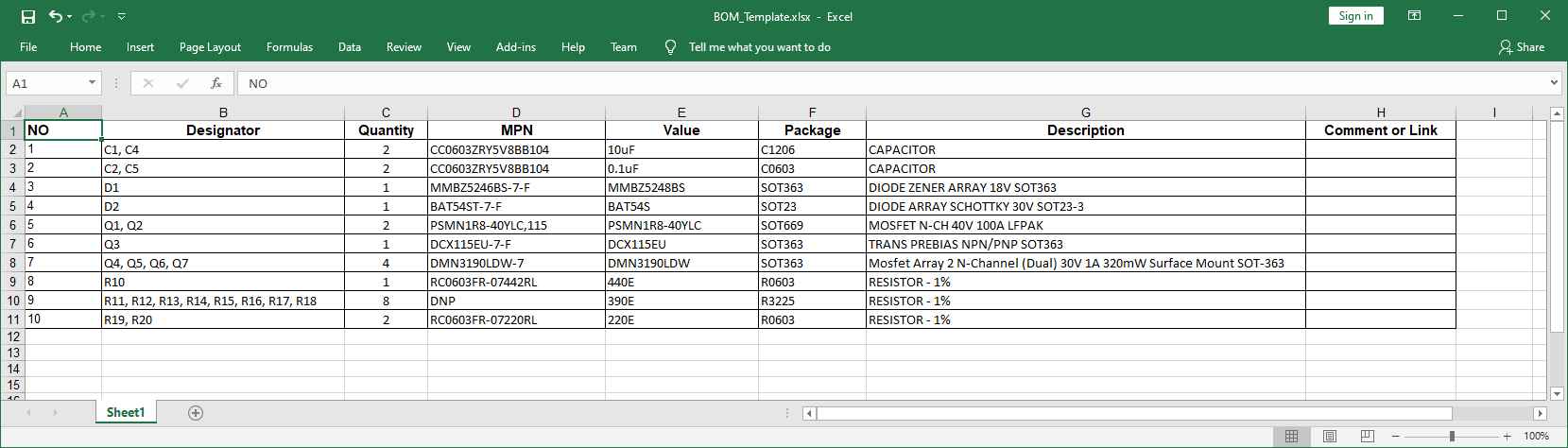 Format of the BOM file (Quantity and MPN fields need to be the correct location)